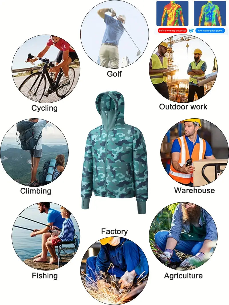 Camouflage USB Cooling Jacket with Fans – Air-Conditioned Jacket for Hot Weather