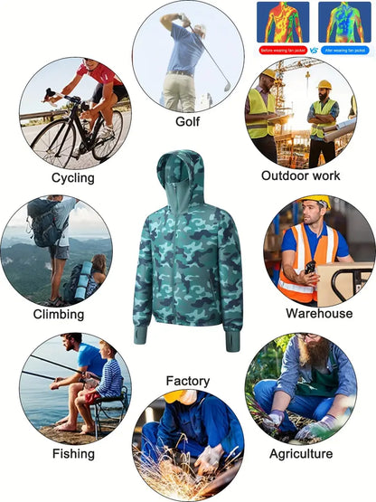Camouflage USB Cooling Jacket with Fans – Air-Conditioned Jacket for Hot Weather