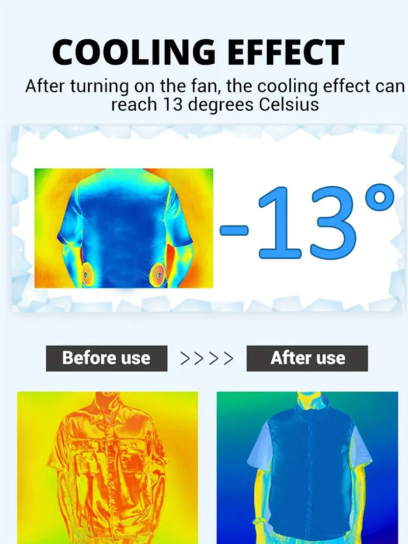Camouflage USB Cooling Jacket with Fans – Air-Conditioned Jacket for Hot Weather