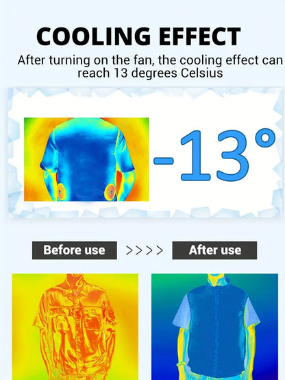 Camouflage USB Cooling Jacket with Fans – Air-Conditioned Jacket for Hot Weather